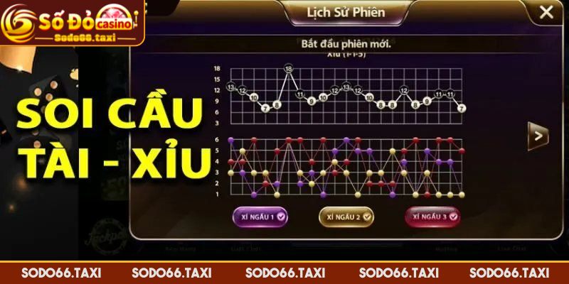 Cách Đánh Tài Xỉu Thắng Nhà Cái Dùng Chiến Thuật Hiệu Quả Hình thức cá cược phổ biến