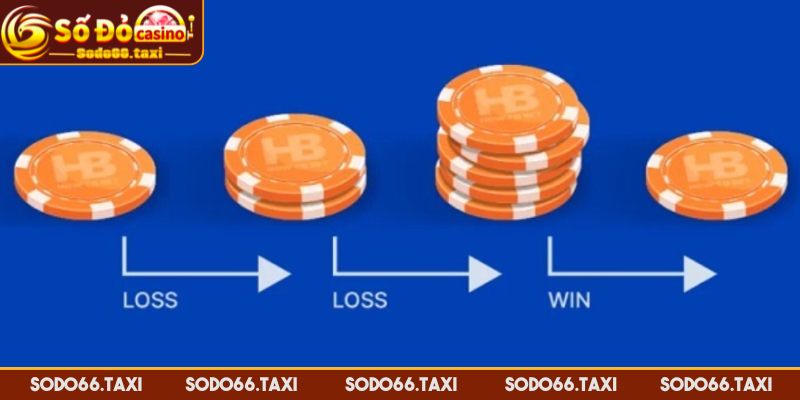 Cách Đánh Tài Xỉu Thắng Nhà Cái Dùng Chiến Thuật Hiệu Quả Phương pháp gấp thếp góp phần cho chiến thắng