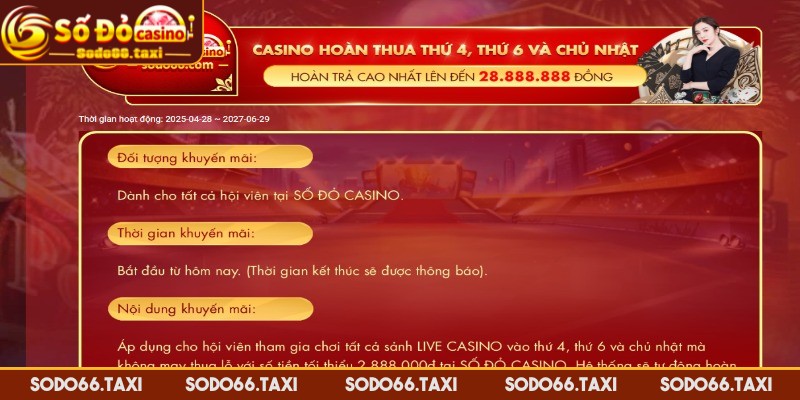 Hoàn Thua Mỗi Tuần - Ưu Đãi Không Thể Bỏ Lỡ Tại SODO66 Thời gian được chương trình áp dụng