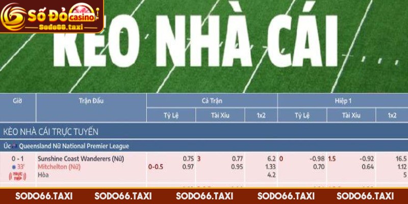 Kèo Nhà Cái 88 – Cập Nhật Thông Tin Chi Tiết Cho Tân Thủ Tìm hiểu về kèo nhà cái 88