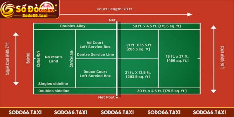 Kích Thước Sân Tennis Theo Quy Định ITF Và Yếu Tố Cần Lưu Ý Tại sao kích thước sân chuẩn lại quan trọng