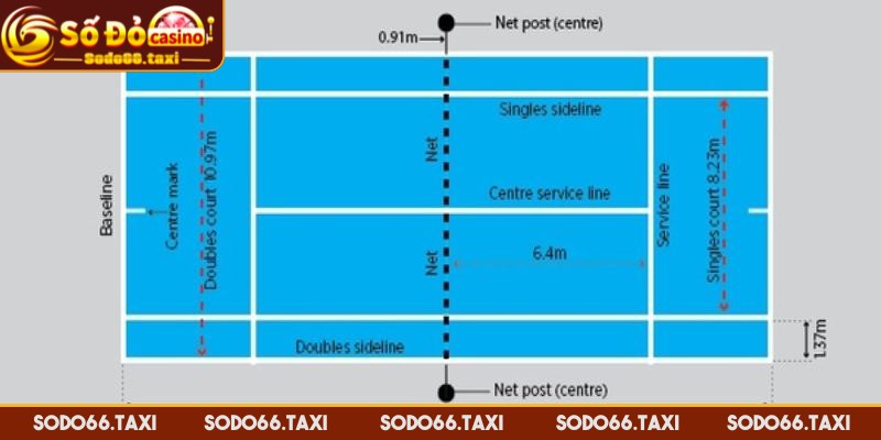 Kích Thước Sân Tennis Theo Quy Định ITF Và Yếu Tố Cần Lưu Ý Sân tennis đơn có kích thước như thế nào
